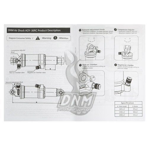 dnm 36rc